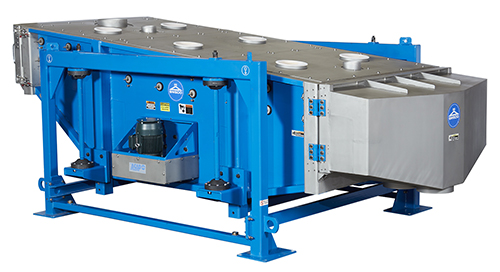 TITAN Gyratory Sifter